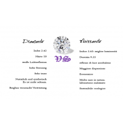 Ensemble d'alliances en moissanite et en argent 925