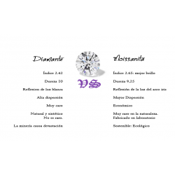 Ensemble d'alliances en moissanite et en argent 925